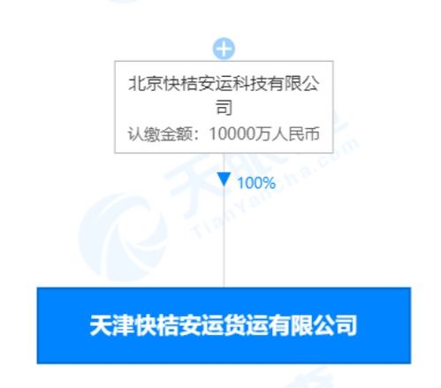 滴滴貨運(yùn)跨界擴(kuò)張，業(yè)務(wù)版圖再添外賣遞送與食品銷售新板塊